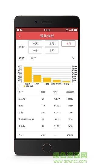 管家婆ishop  v6.3.0图3