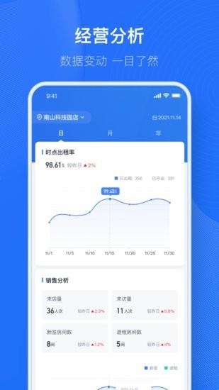 小泊资管  v1.02图1