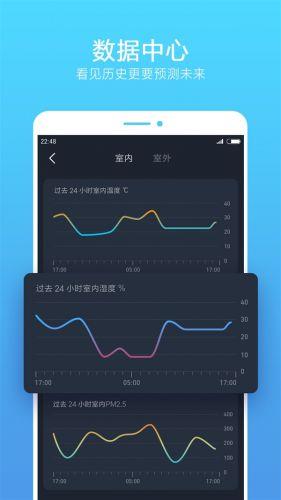 智米气度  v1.0.5图3