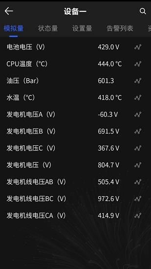 动环监控