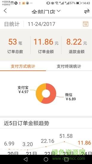财库管家