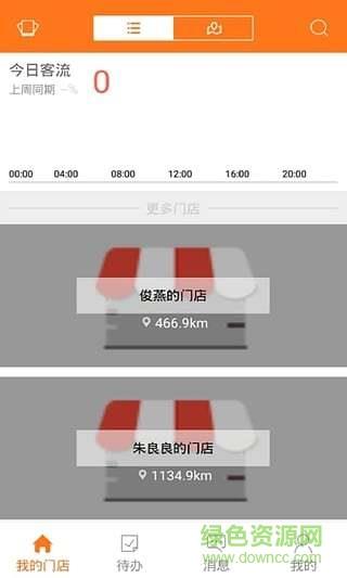 海康零售云  v1.2.0图2