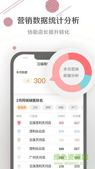 云喵家居  v1.0.0图2