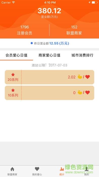 脉联