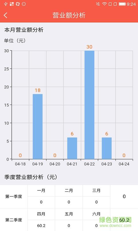 蜘点商家