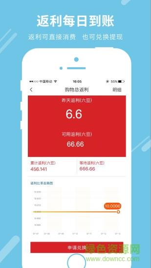 六沐商城  v2.95图4
