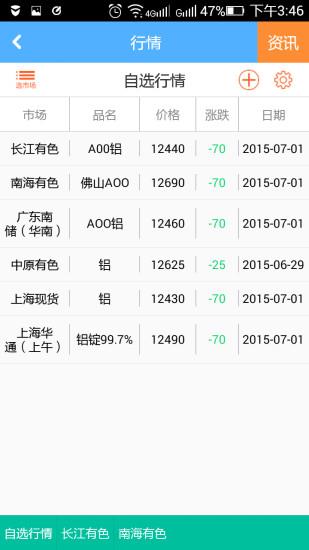 铝信  v2.5.1图1