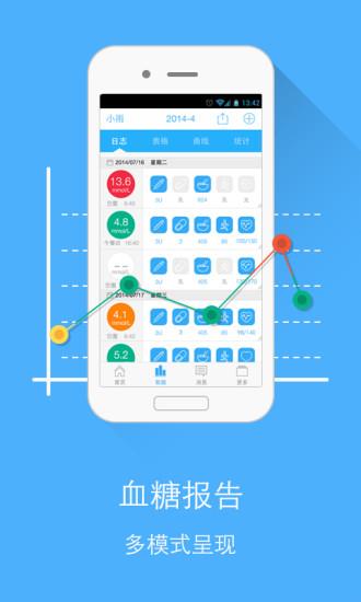 糖护士管理糖尿病  v4.2.0图2
