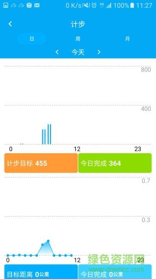 易护通  v1.0.15图1
