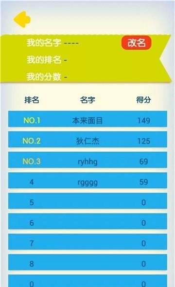 数字传奇  v3.79图4