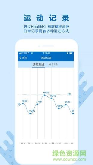 诺云糖