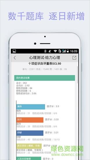 免费心理测试