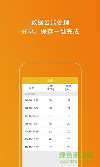 kiwi手指心率检测仪  v1.0.6图1