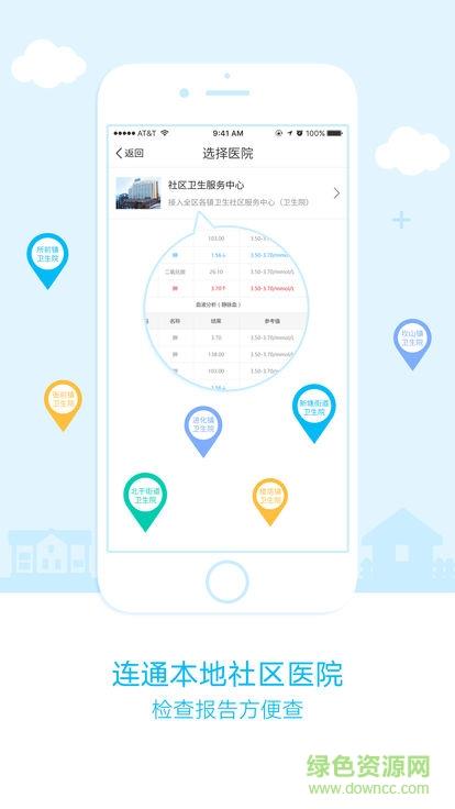 萧山智慧医疗