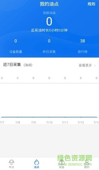 爱车主
