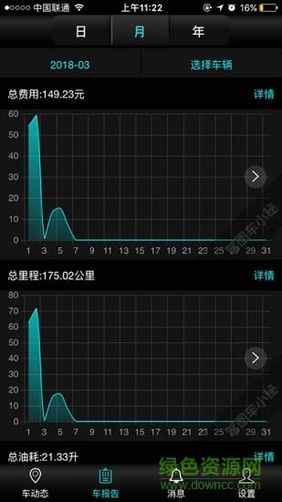 驾图车小秘