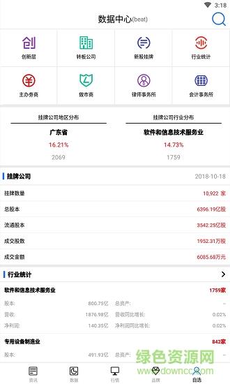 资本邦  v4.0.7图4