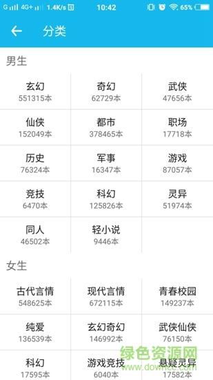 观读阁