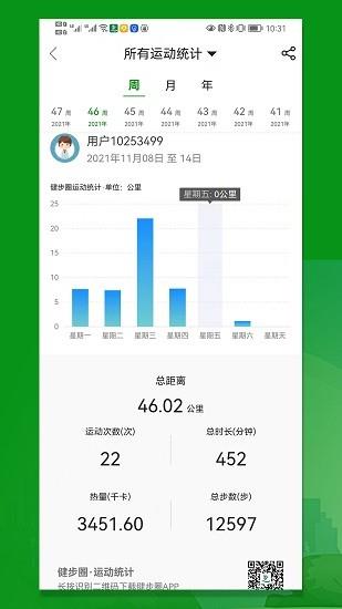 健步圈  v1.2.0图2