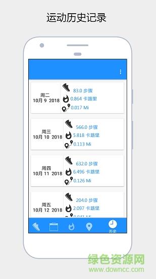健康运动计步器  v79.3图4