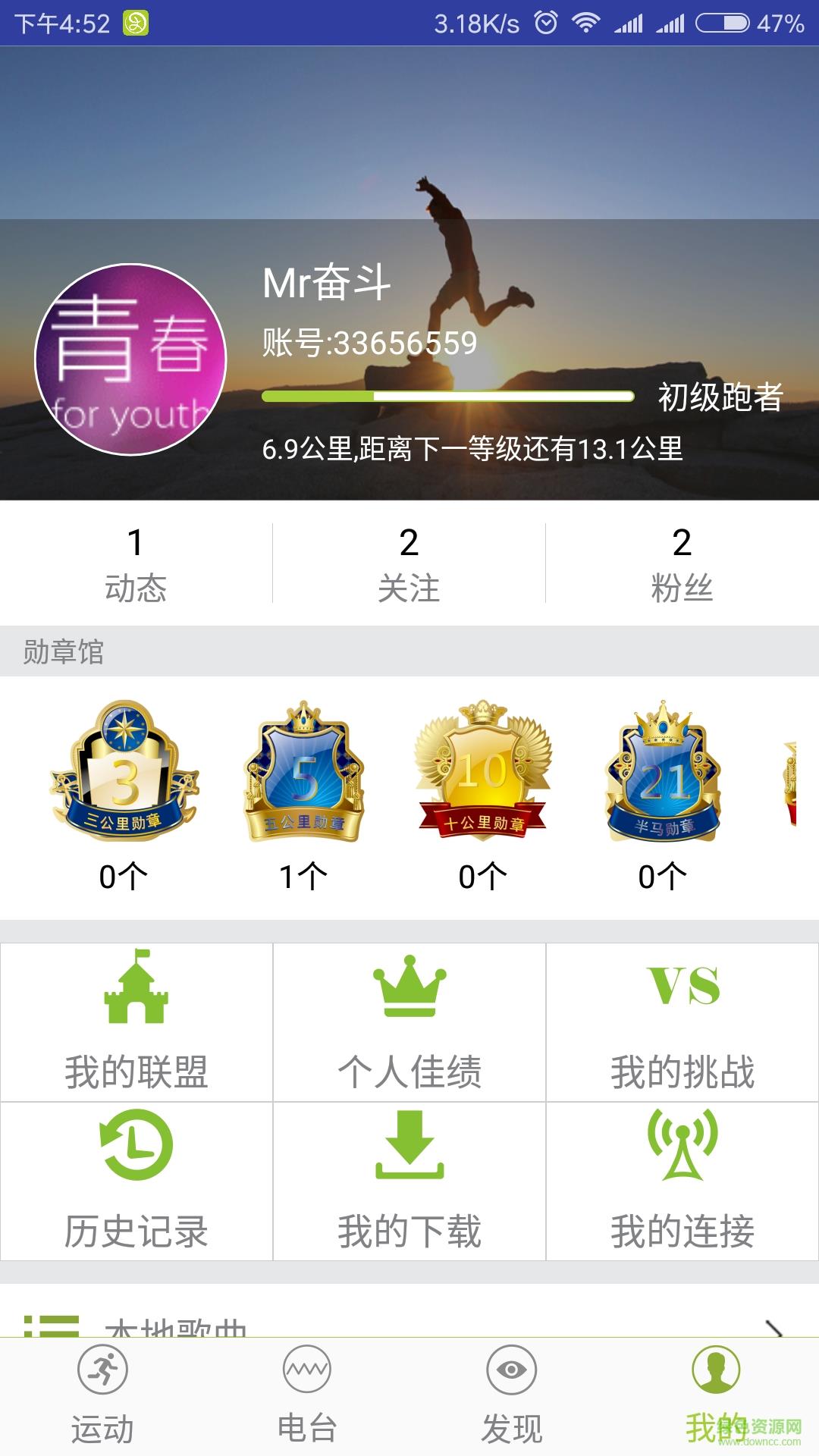 狂热者