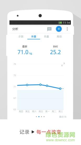 动动国际版  v2.9.6图3