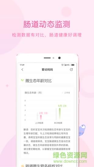 爱幼妈妈  v1.4.0图1