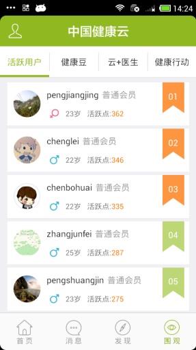 中国健康云