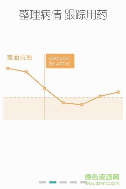 易诊肝病  v2.3.1图4
