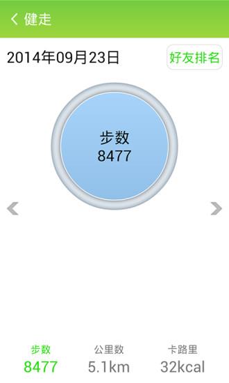 健康财富  v1.2.3图3