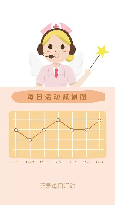 绿葱医生  v2.0.0图3