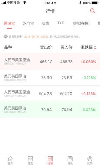 e融汇  v5.6.1图3