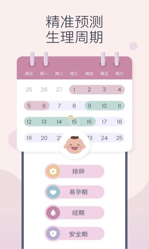 Femometer  v5.16.2图3