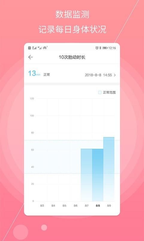 孕妇备孕  v1.2.4图3