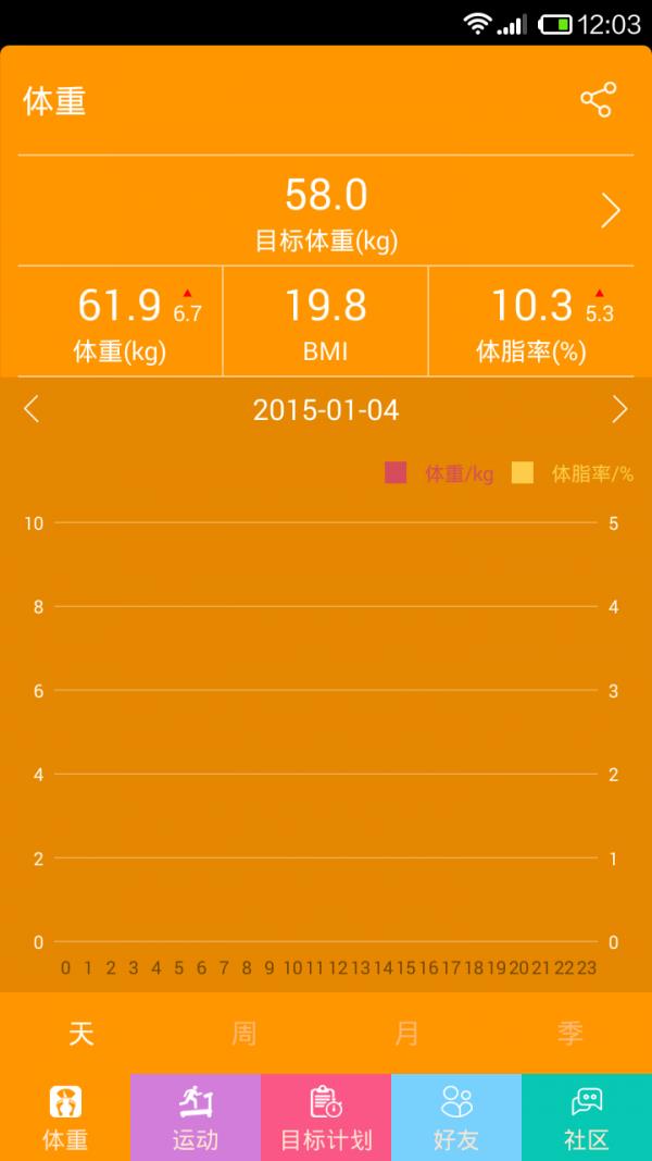 十二篮  v4.1.2图1