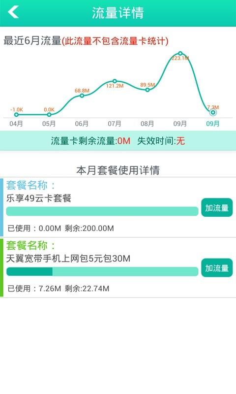 流量便利店  v2.9图4