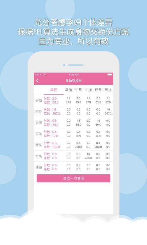 糖妈妈  v1.02图3