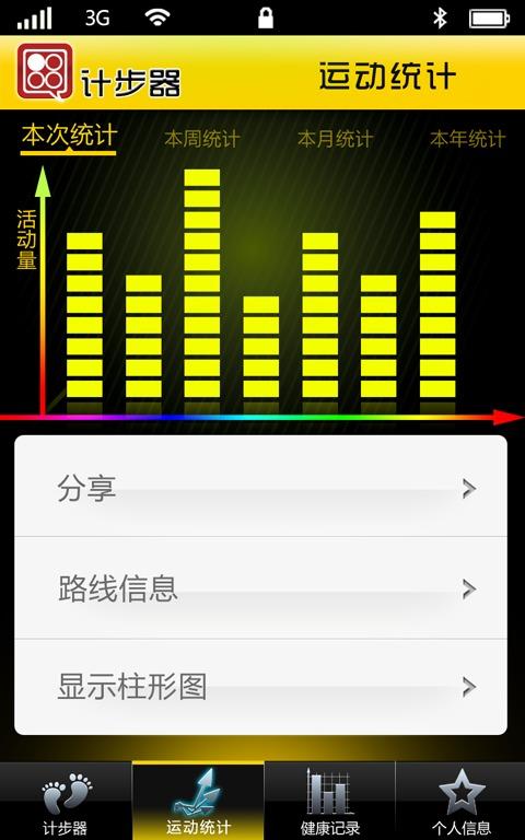 健康计步器  v1.4.0图2