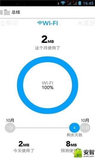 流量监控宝  v5.1.8图2