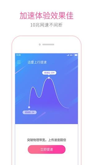 迅雷上行加速  v1.0.1.4图2