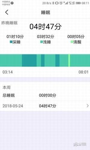 ferace健康  v1.0.6图3