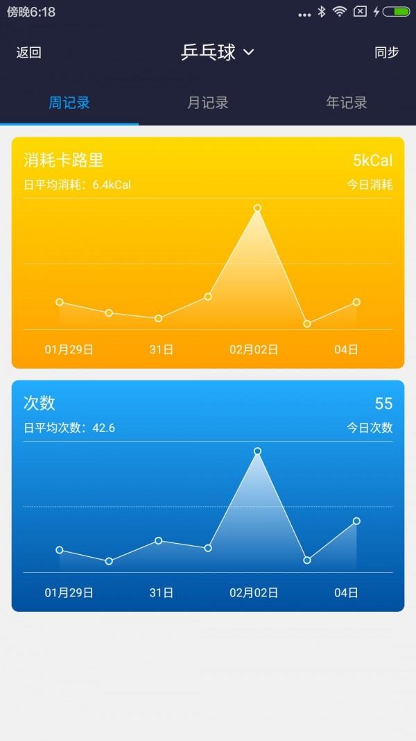 兰威运动  v1.8.2图4