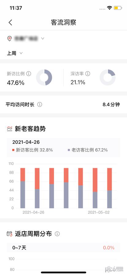 CUE新零售  v1.3.4图1
