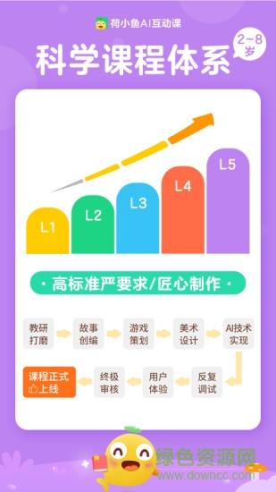 荷小鱼  v1.6.7图4