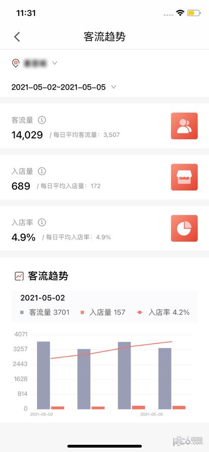 CUE新零售  v1.3.4图4