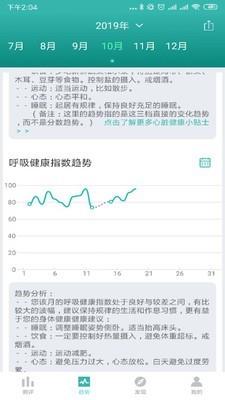 小in健康  v2.4.5图2