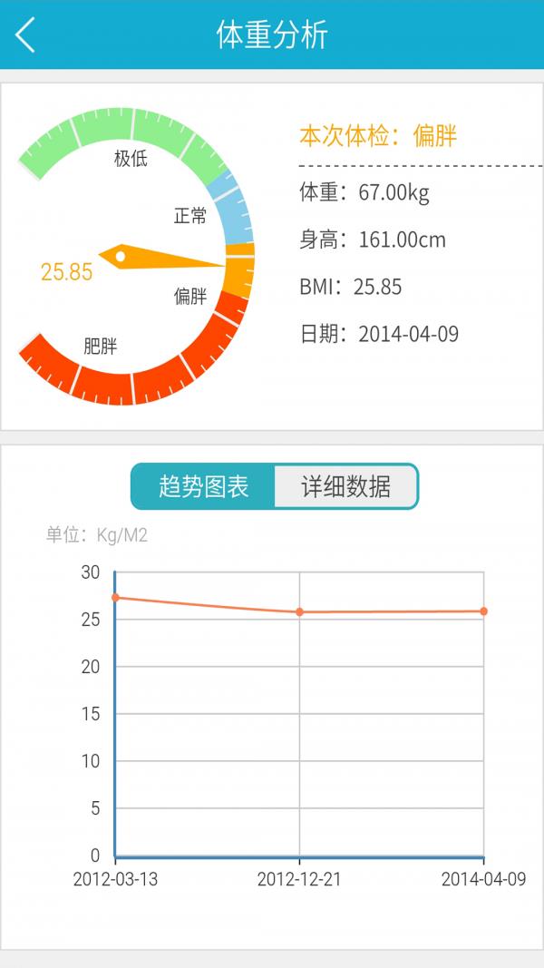 华西保健  v1.4图2