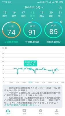小in健康  v2.4.5图1