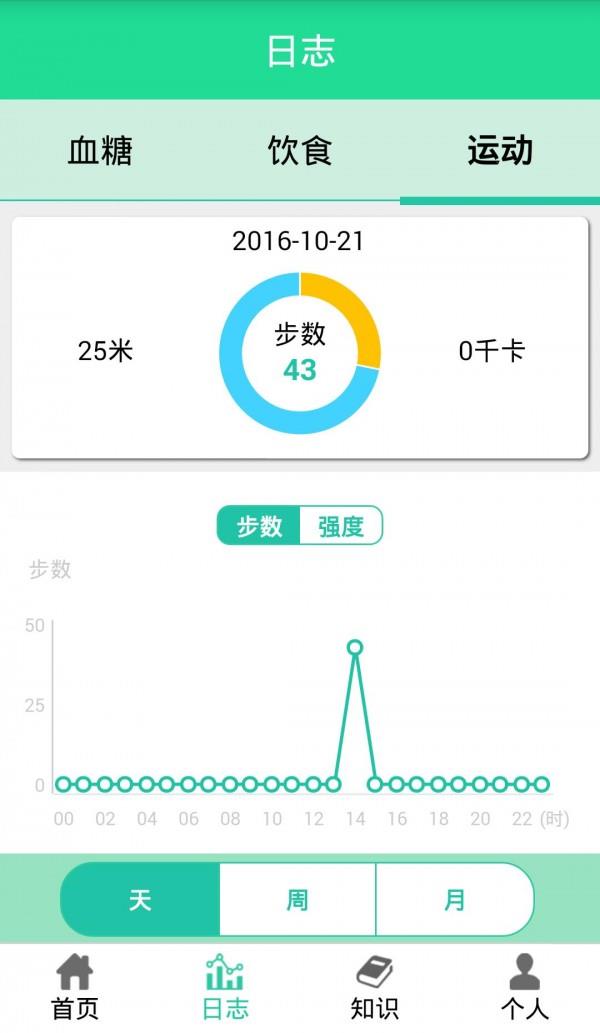 糖网护宝  v1.0.0.8图4