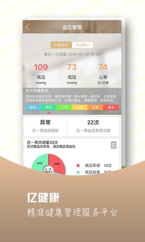 亿健康